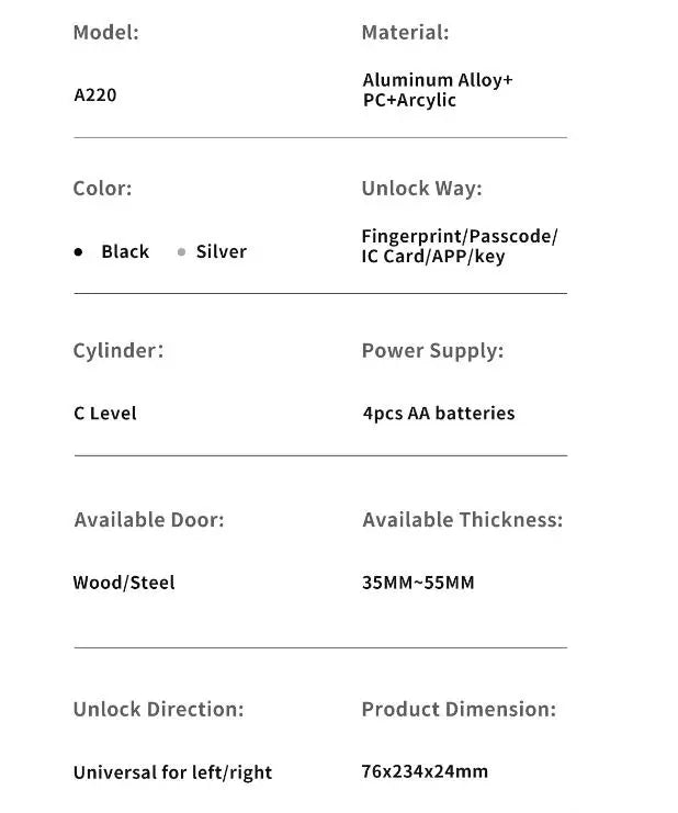 Password Fingerprint App Control Lock